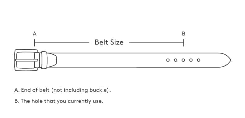 Choose-The-Right-Belt-Size